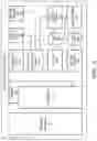 Fig. 03 - Secure access to physical resources using asymmetric cryptography
