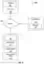 Fig. 03 - SYSTEMS AND METHODS FOR ENABLING REMOTE DEVICE USERS TO WAGER ON MICRO EVENTS OF GAMES IN A DATA NETWORK ACCESSIBLE GAMING ENVIRONMENT