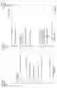 Fig. 11 - VARIABLE SKILL REWARD WAGERING SYSTEM