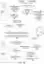 Fig. 12 - VARIABLE SKILL REWARD WAGERING SYSTEM