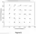 Fig. 07 - Power and/or Alarming Security System for Electrical Appliances