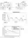 Fig. 04 - METHOD OF IMPLEMENTING AN INTELLIGENT TRAFFIC CONTROL APPARATUS HAVING A REINFORCEMENT LEARNING BASED PARTIAL TRAFFIC DETECTION CONTROL SYSTEM, AND AN INTELLIGENT TRAFFIC CONTROL APPARATUS IMPLEMENTED THEREBY