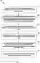 Fig. 07 - NETWORK COMMUNICATIONS FOR TRANSPORTATION MANAGEMENT