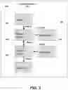Fig. 04 - Adaptive content delivery for online education