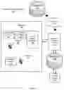 Fig. 02 - Systems and methods for an immersive simulator