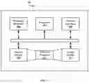 Fig. 06 - Systems and methods for an immersive simulator