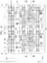 Fig. 13 - Display device