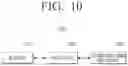 Fig. 15 - Electronic device and control method thereof