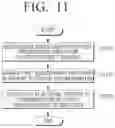 Fig. 16 - Electronic device and control method thereof