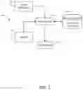 Fig. 02 - Systems and methods for text input using neuromuscular information