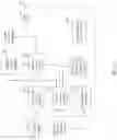 Fig. 12 - Method and system for facilitating a guided dialog between a user and a conversational agent