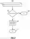 Fig. 09 - Biometrics platform