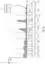 Fig. 10 - Noise filling concept