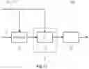 Fig. 11 - Noise filling concept