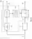 Fig. 13 - Noise filling concept