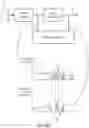 Fig. 21 - Noise filling concept