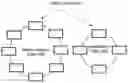 Fig. 01 - Systems and methods for generating time-lapse videos
