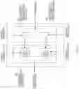 Fig. 44 - Memory system and data transmission method