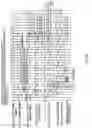 Fig. 49 - Memory system and data transmission method