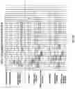 Fig. 69 - Memory system and data transmission method