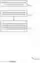 Fig. 07 - Indication in memory system or sub-system of latency associated with performing an access command