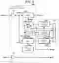 Fig. 06 - Semiconductor integrated circuit and semiconductor device