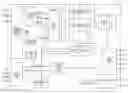 Fig. 01 - Memory with internal refresh rate control