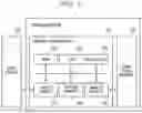 Fig. 02 - Semiconductor memory device