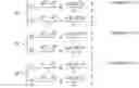 Fig. 12 - Reduction or elimination of a latency penalty associated with adjusting read thresholds for non-volatile memory