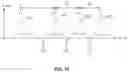 Fig. 13 - Reduction or elimination of a latency penalty associated with adjusting read thresholds for non-volatile memory