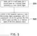 Fig. 06 - Computation speed compensation circuit and compensation method thereof