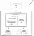 Fig. 01 - Managing data disturbance in a memory with asymmetric disturbance effects