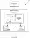 Fig. 02 - Managing data disturbance in a memory with asymmetric disturbance effects