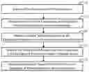 Fig. 01 - VALIDATION METHODS AND SYSTEMS FOR SEQUENCE VARIANT CALLS