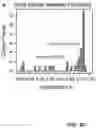 Fig. 13 - Systems and Methods for Multi-Scale, Annotation-Independent Detection of Functionally-Diverse Units of Recurrent Genomic Alteration