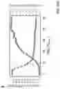 Fig. 20 - Systems and Methods for Multi-Scale, Annotation-Independent Detection of Functionally-Diverse Units of Recurrent Genomic Alteration
