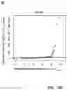 Fig. 22 - Systems and Methods for Multi-Scale, Annotation-Independent Detection of Functionally-Diverse Units of Recurrent Genomic Alteration