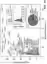 Fig. 25 - Systems and Methods for Multi-Scale, Annotation-Independent Detection of Functionally-Diverse Units of Recurrent Genomic Alteration