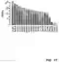 Fig. 26 - Systems and Methods for Multi-Scale, Annotation-Independent Detection of Functionally-Diverse Units of Recurrent Genomic Alteration
