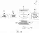 Fig. 02 - MACHINE LEARNING ENABLED BIOLOGICAL POLYMER ASSEMBLY