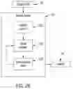 Fig. 06 - MACHINE LEARNING ENABLED BIOLOGICAL POLYMER ASSEMBLY