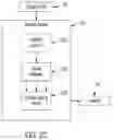 Fig. 07 - MACHINE LEARNING ENABLED BIOLOGICAL POLYMER ASSEMBLY