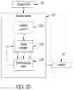 Fig. 08 - MACHINE LEARNING ENABLED BIOLOGICAL POLYMER ASSEMBLY