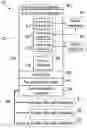 Fig. 01 - SYSTEMS AND METHODS FOR FACILITATING DYNAMIC CONTENT PRESENTATION REPLATED TO A PERSONALIZED CARE PLAN