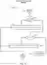 Fig. 22 - Subcutaneous outpatient management