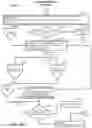 Fig. 23 - Subcutaneous outpatient management