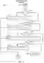 Fig. 25 - Subcutaneous outpatient management