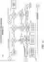 Fig. 32 - Subcutaneous outpatient management