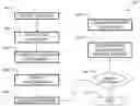 Fig. 01 - System and method for health data management with wearable devices
