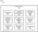 Fig. 01 - Task management system